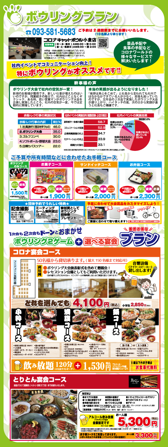 コロナ トリトン