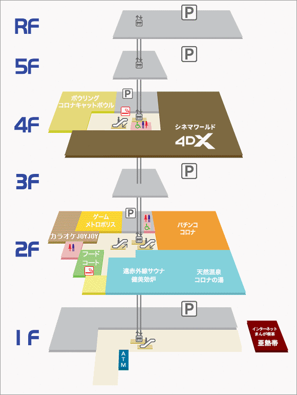 天然温泉コロナの湯中川店>