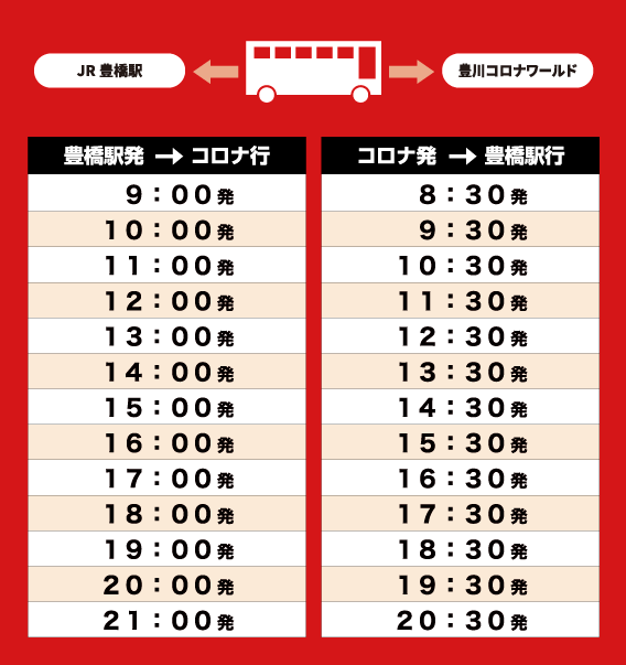 豊橋 市 コロナ 最新